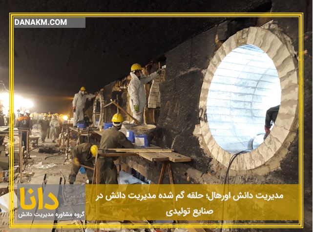 مدیریت دانش اورهال