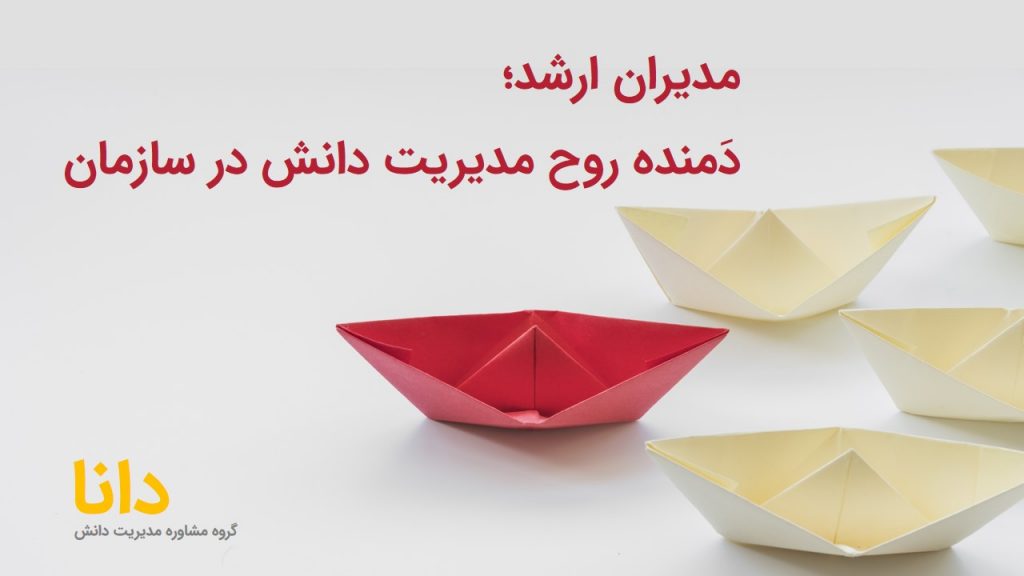 مدیران ارشذ در پیاده‌سازی مدیریت دانش