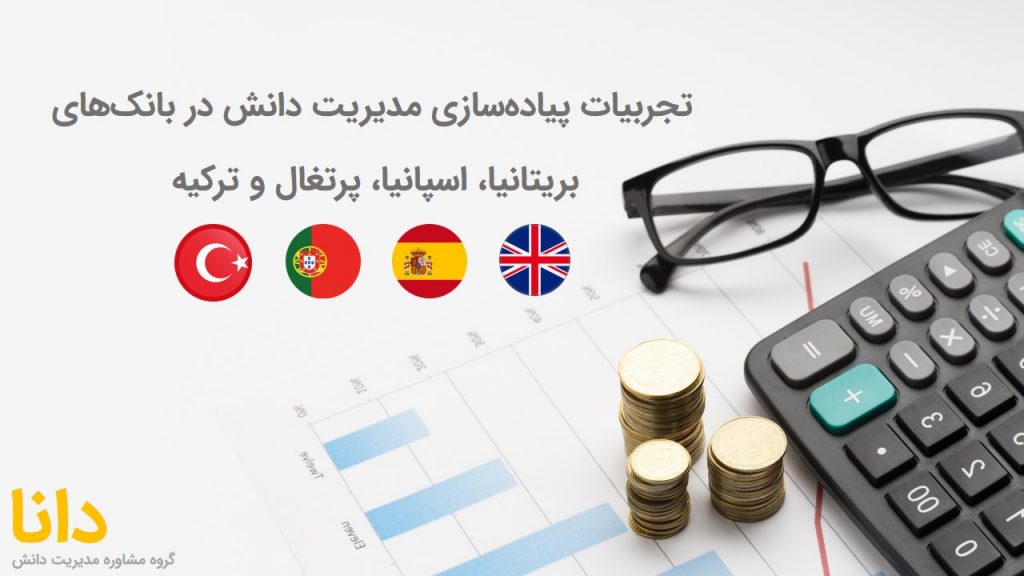 پیاده سازی مدیریت دانش در بانک