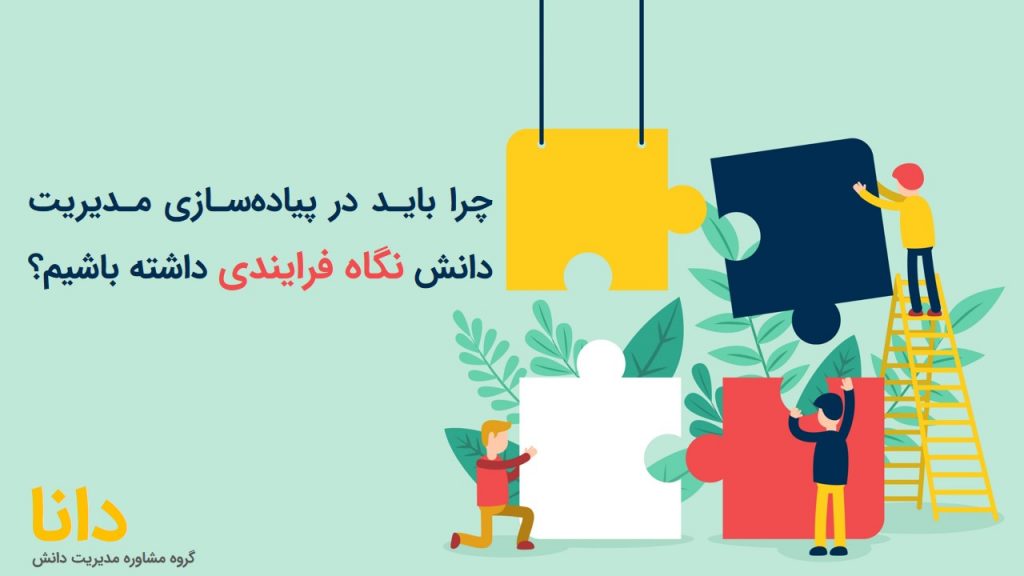پیاده‌سازی مدیریت دانش فرآیند محور