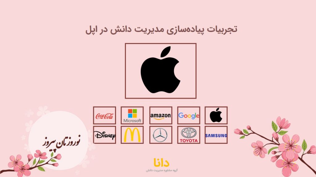 مدیریت دانش در اپل