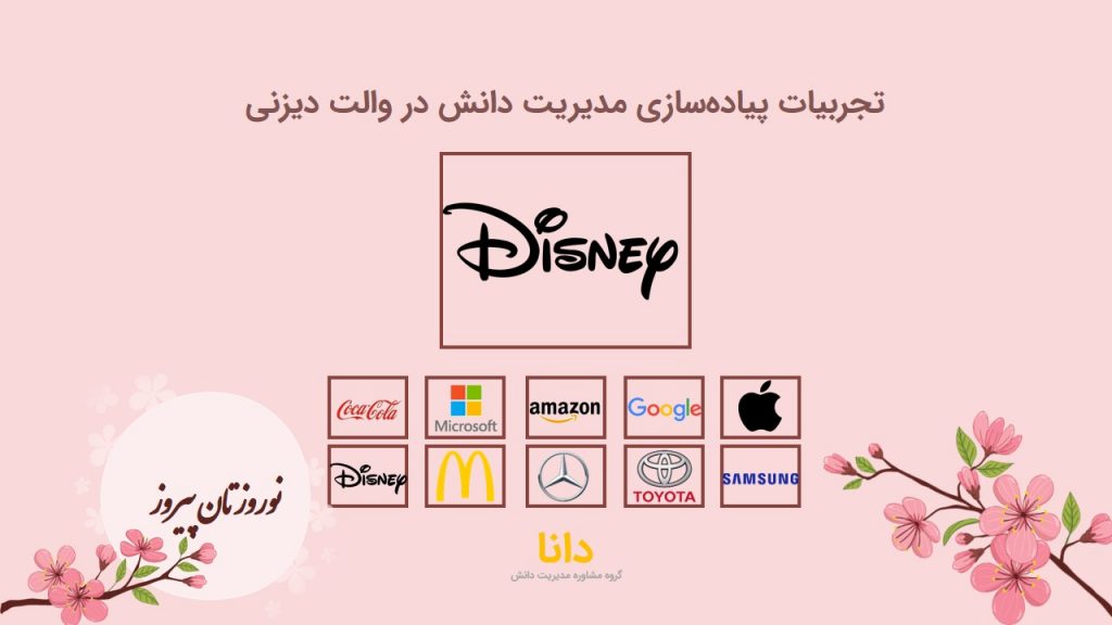مدیریت دانش در والت دیزنی