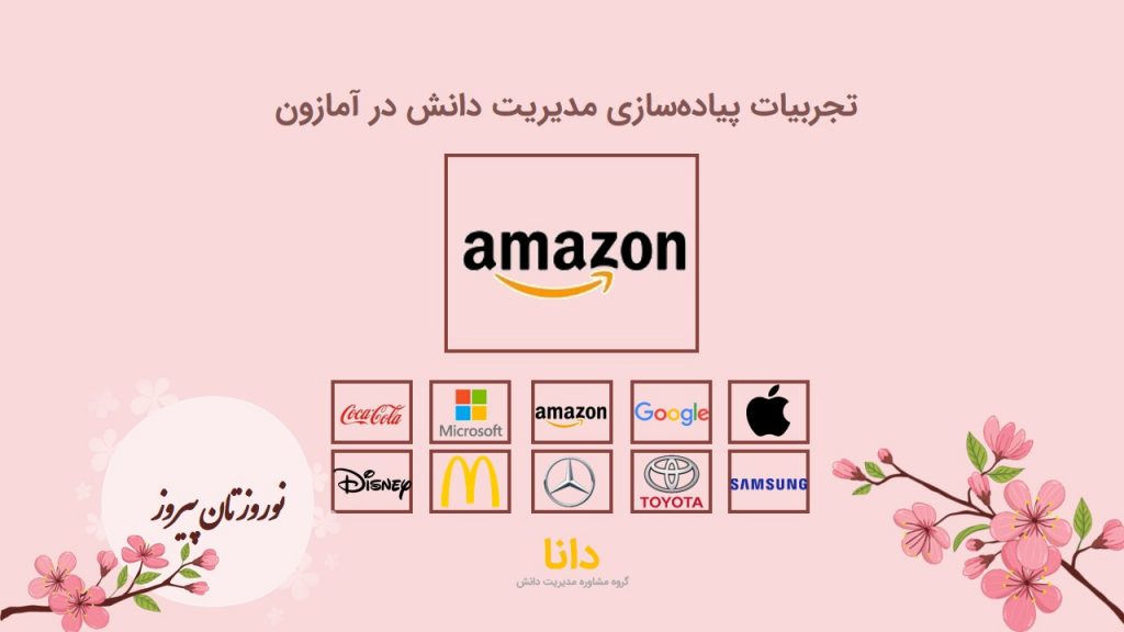مدیریت دانش در آمازون