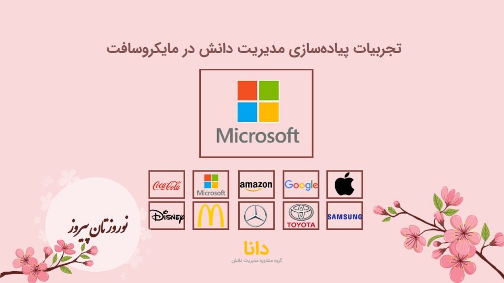 مدیریت دانش در مایکروسافت