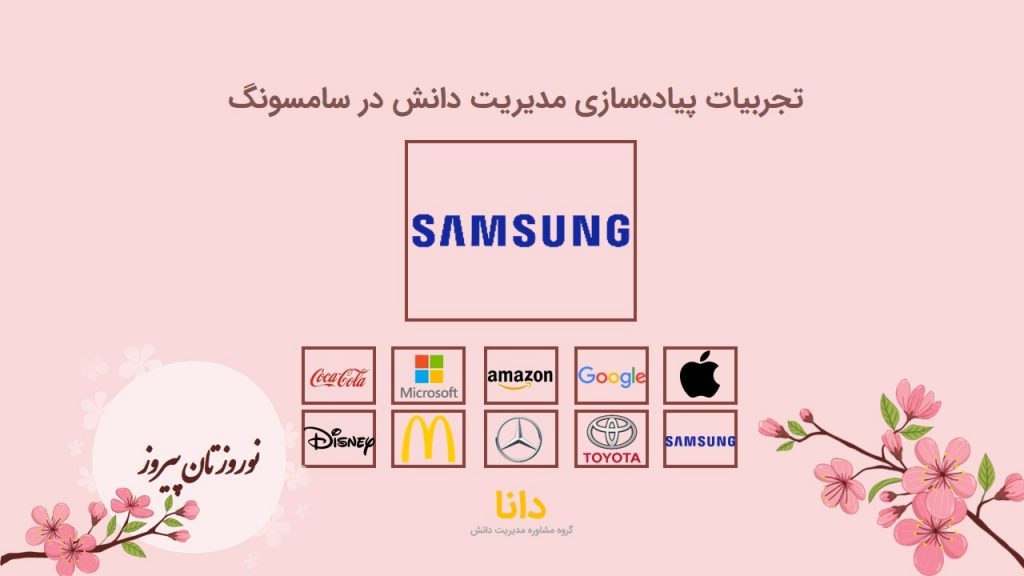 مدیریت دانش در سامسونگ