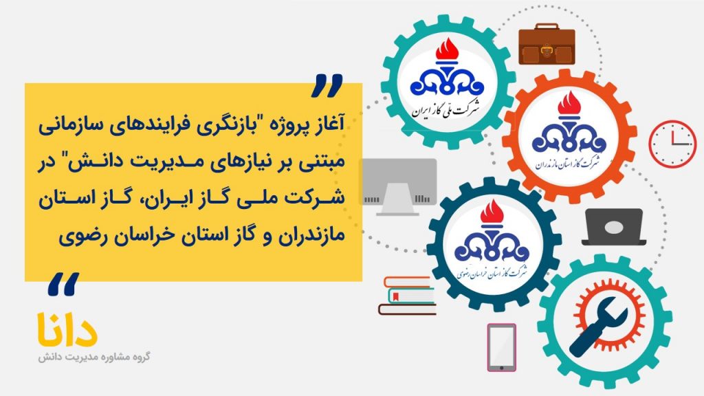 بازنگری فرآیندهای سازمانی مبتنی بر نیازهای مدیریت دانش