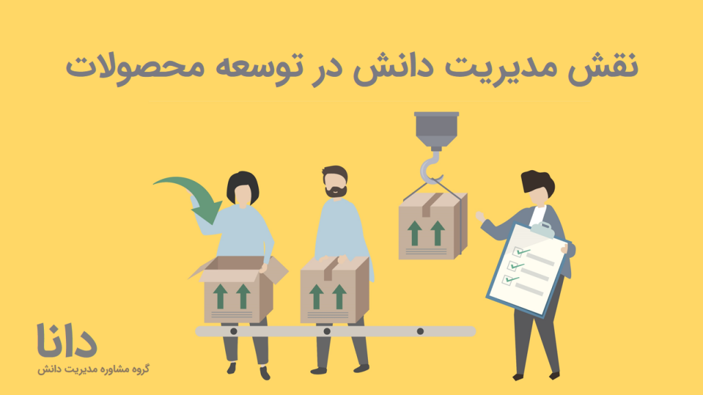 نقش مدیریت دانش در توسعه محصولات
