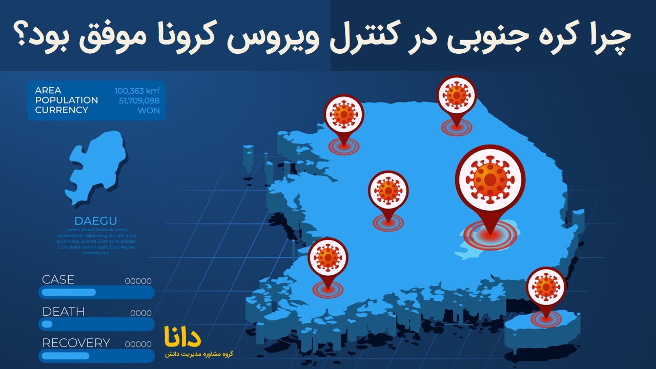 کنترل ویروس کرونا