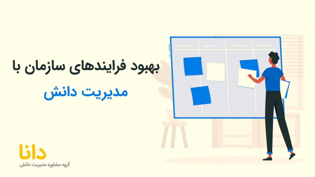 مدیریت فرایندهای کسب و کار و مدیریت دانش