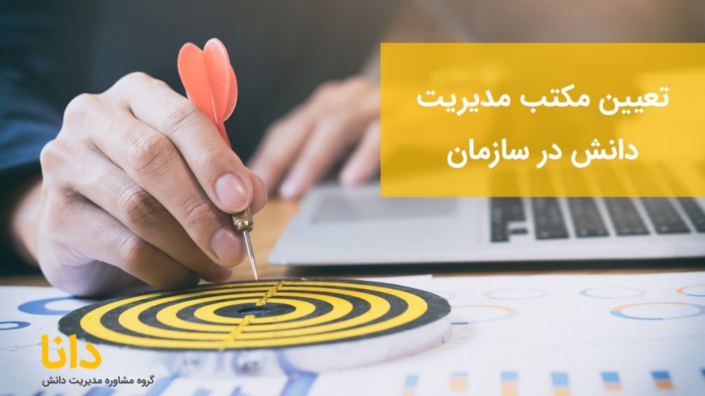 تعیین مکتب مدیریت دانش