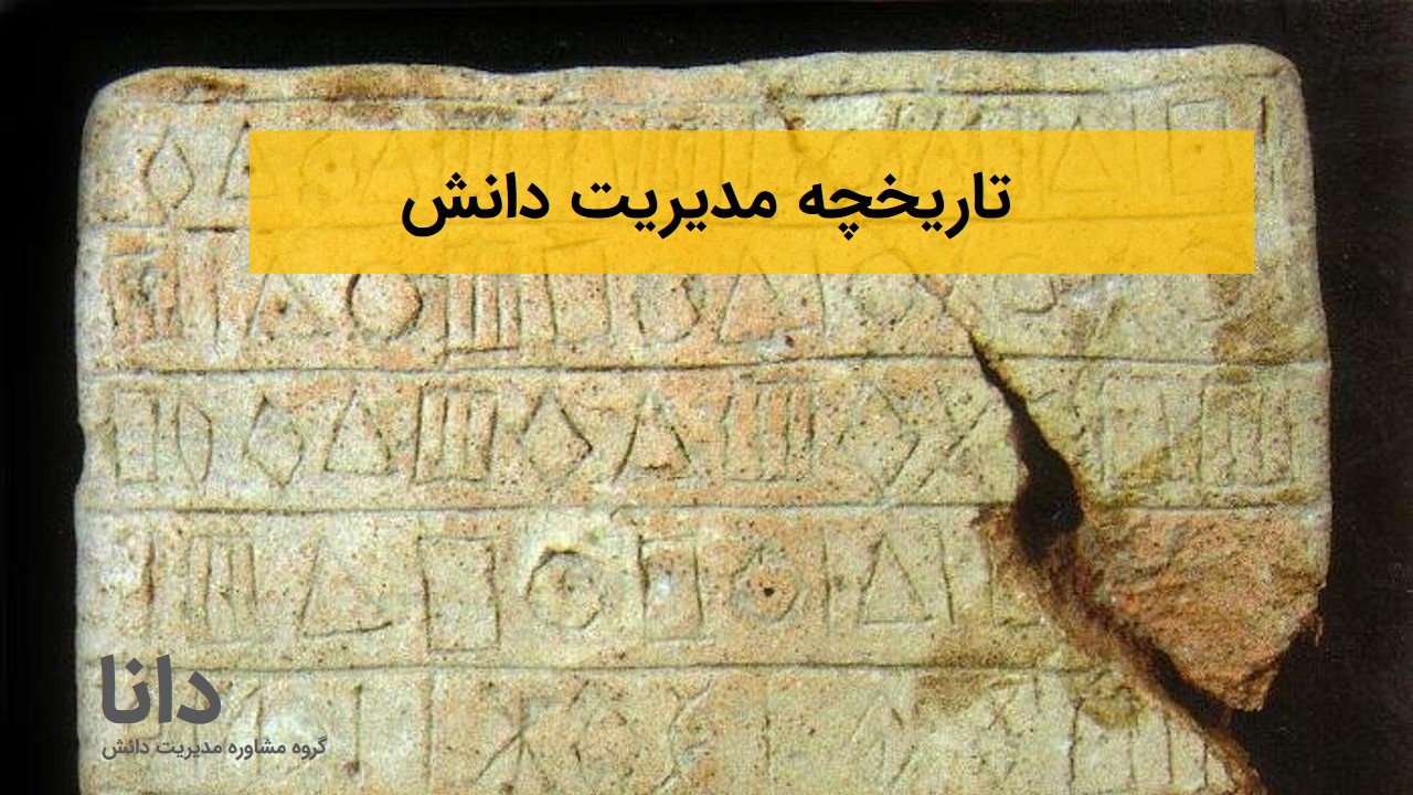 تاریخچه مدیریت دانش