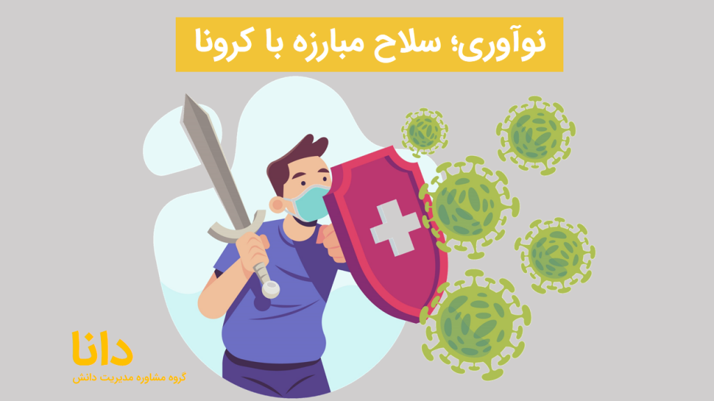 نوآوری و کرونا