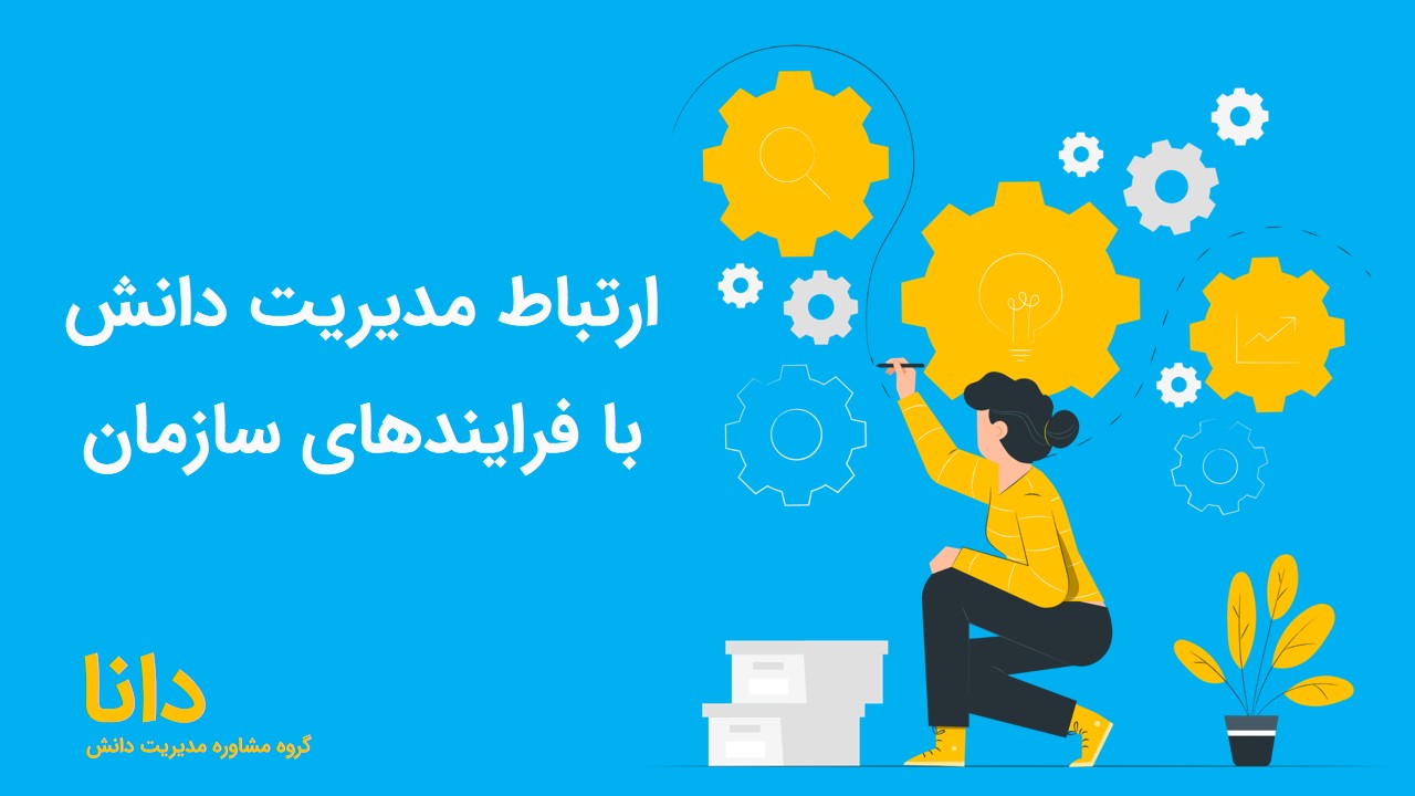 یکپارچهسازی مدیریت دانش با فرایندهای سازمانی
