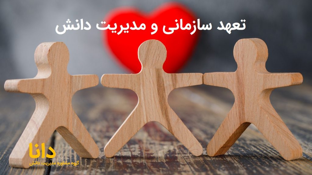 تعهد سازمانی