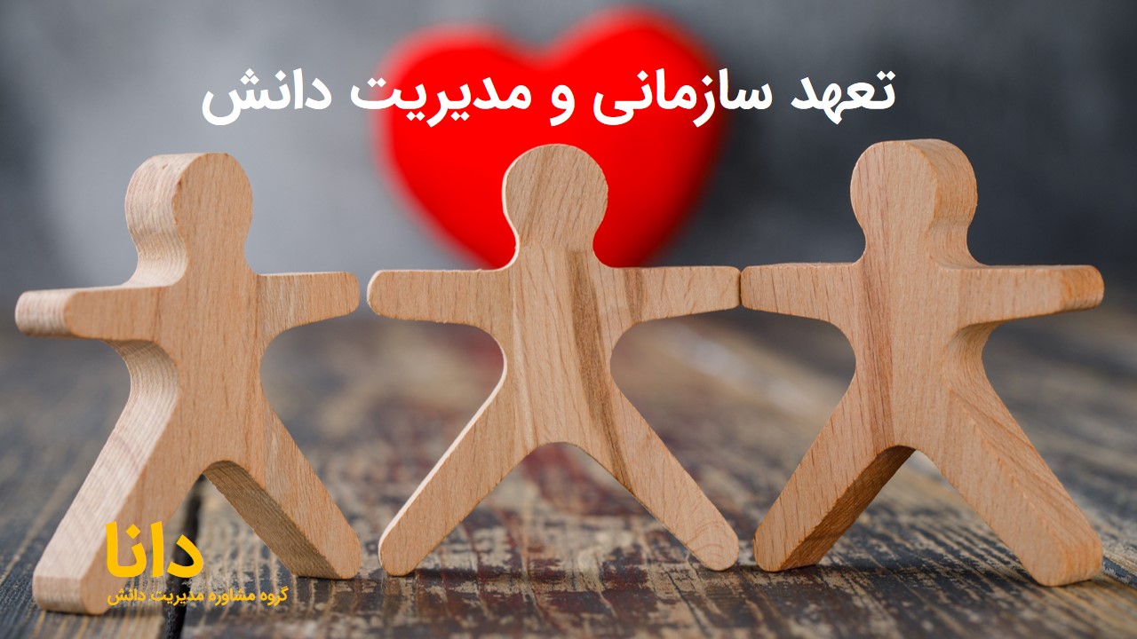 تعهد سازمانی
