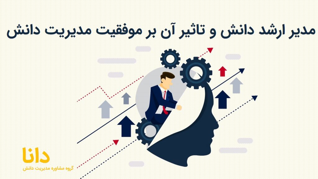 مدیر ارشد دانش و تاثیر آن بر موفقیت مدیریت دانش