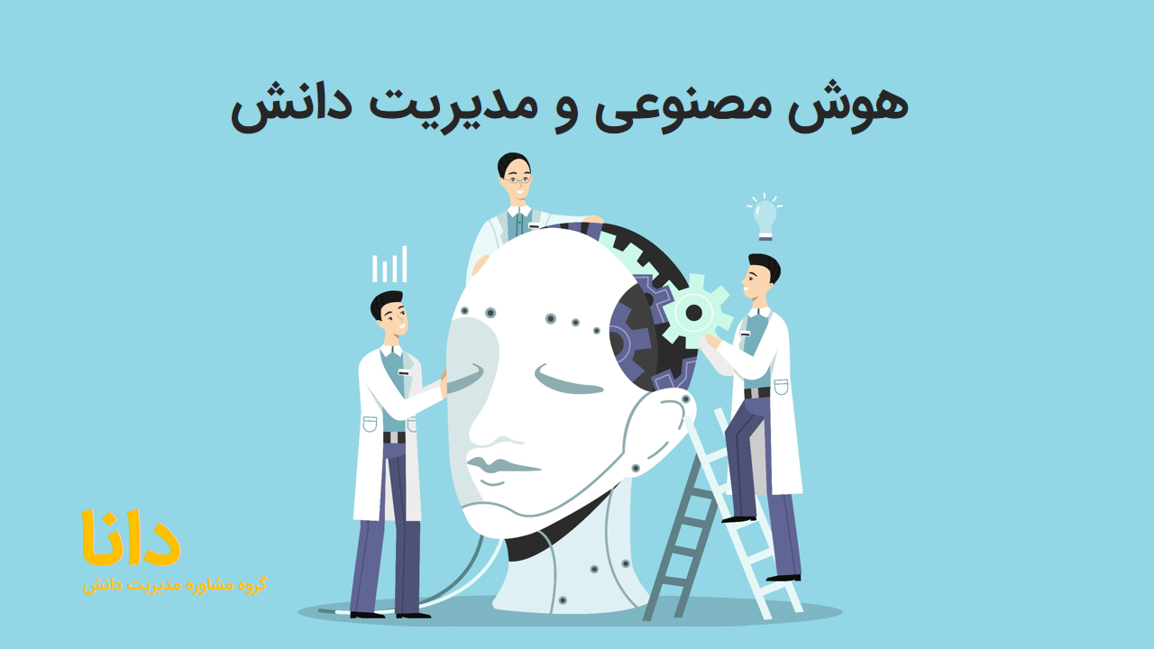 интеллект и креативность. интеллект иллюстрация. эмоциональный ии. мышление человека. эмоциональный искусственный интеллект.