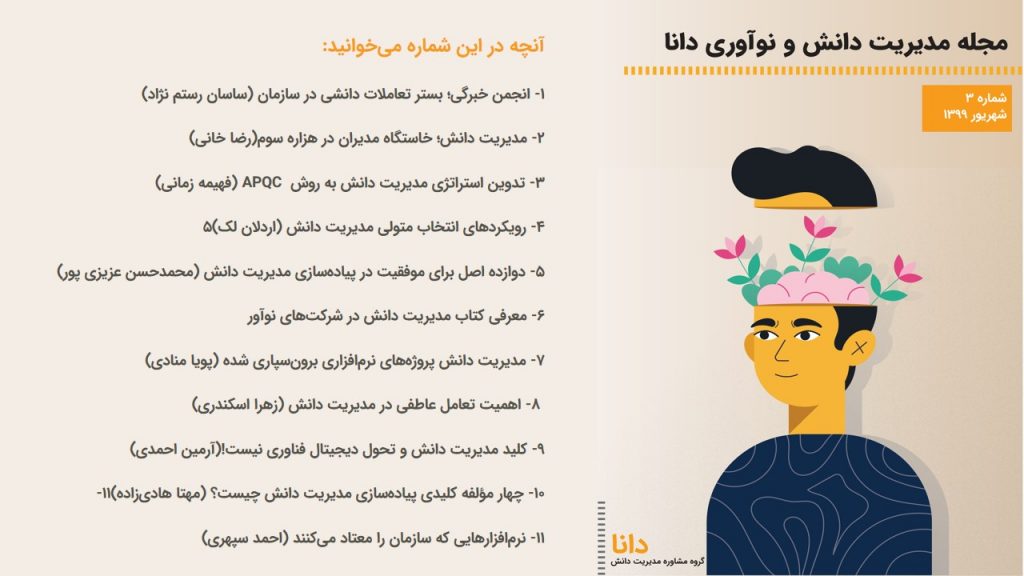 مجله مدیریت دانش