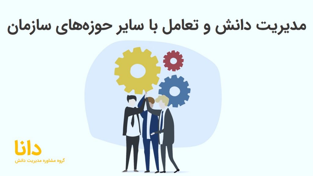 مدیریت دانش