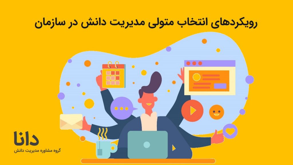 ساختار مدیریت دانش