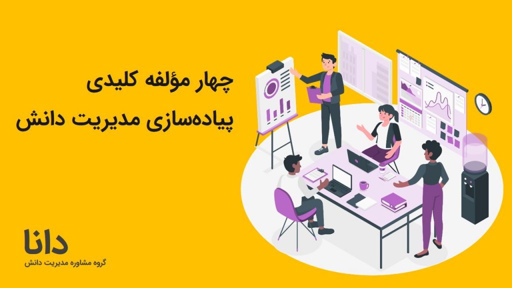 مدیریت دانش