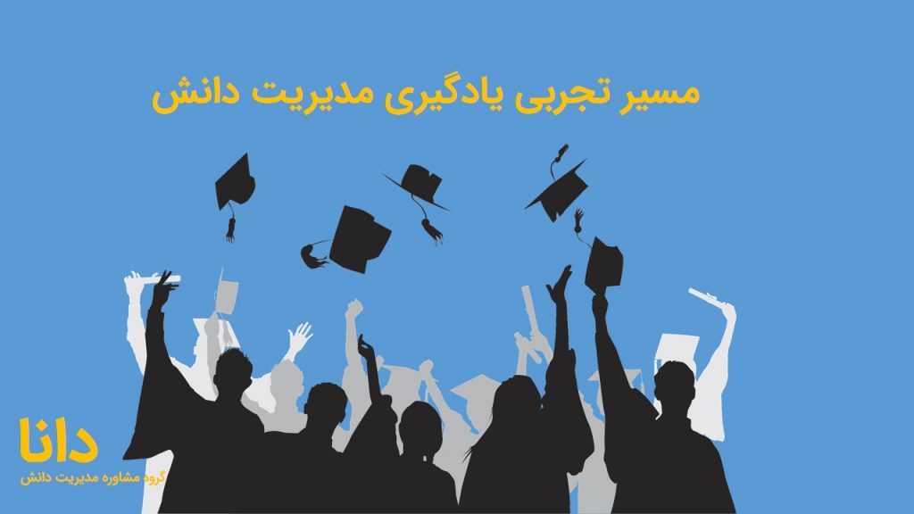 مدیریت دانش