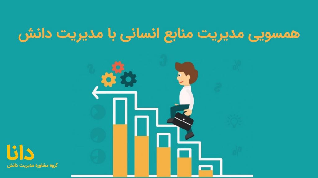 مدیریت منابع انسانی و مدیریت دانش