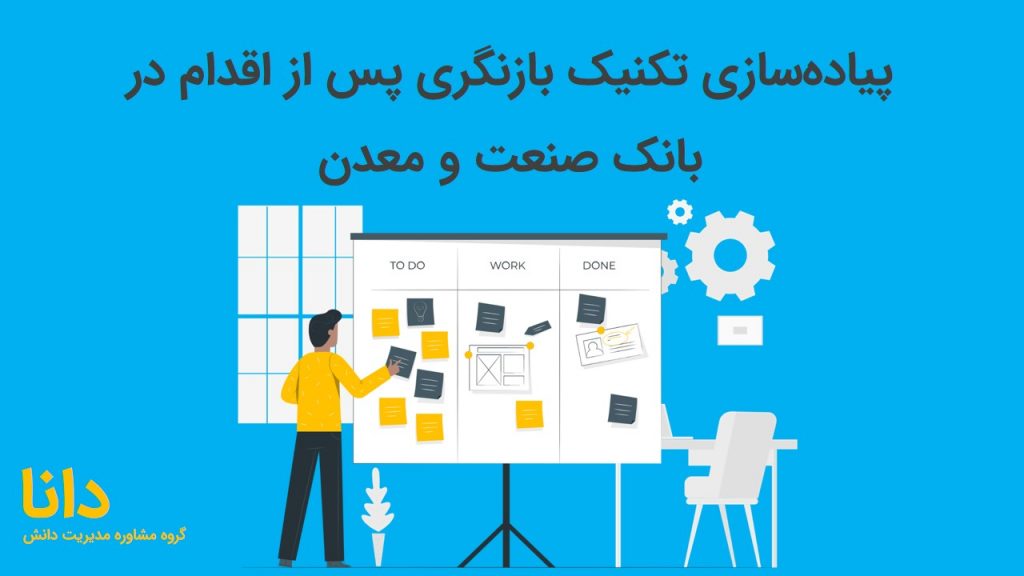 پیاده‌سازی تکنیک بازنگری پس از اقدام در بانک صنعت و معدن