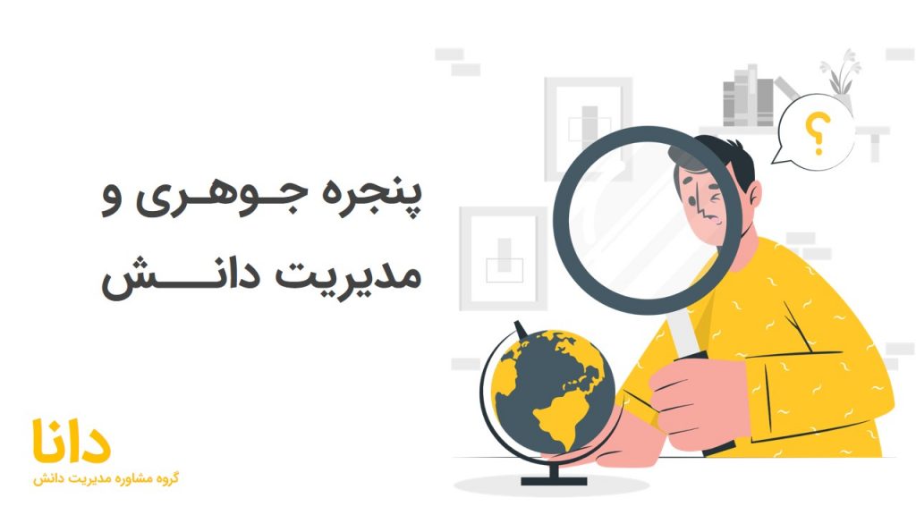 پنجره جوهری و مدیریت دانش