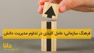 فرهنگ مدیریت دانش