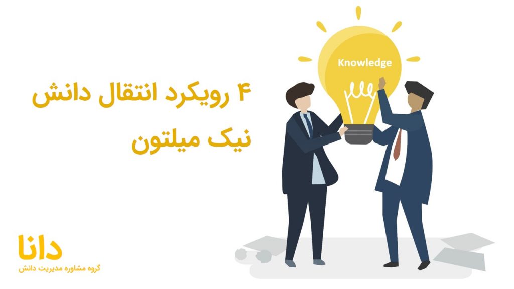 انتقال دانش