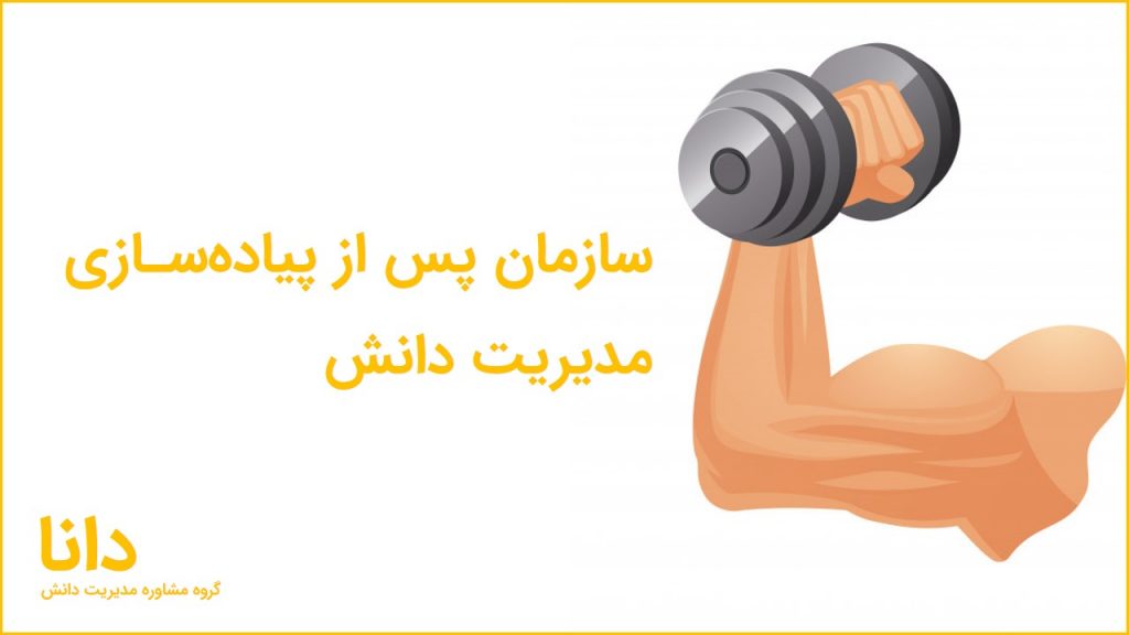 پیاده‌سازی مدیریت دانش