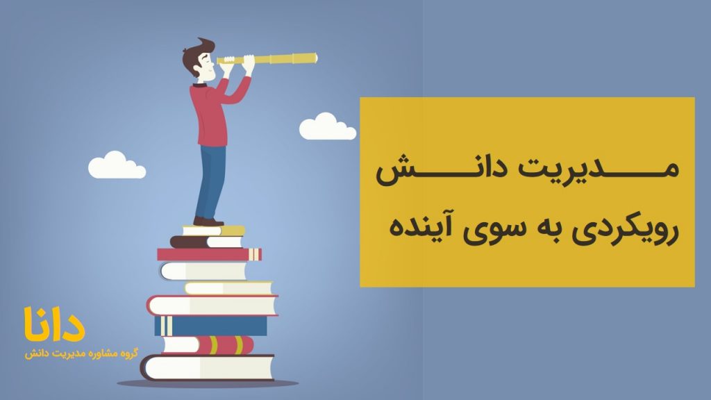 اجرای مدیریت دانش