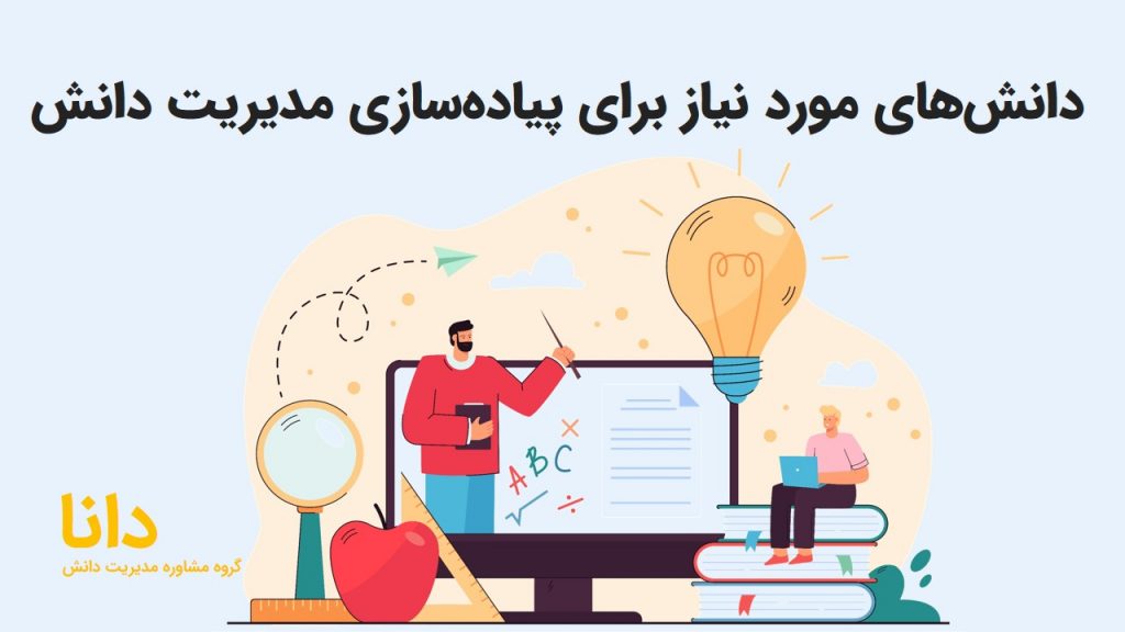 دانش‌های مورد نیاز برای مدیریت دانش