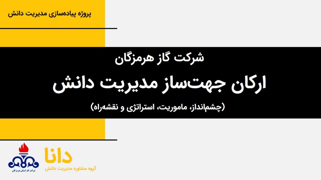 ارکان جهت‌ساز مدیریت دانش