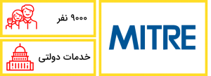 مدیریت دانش در میتر