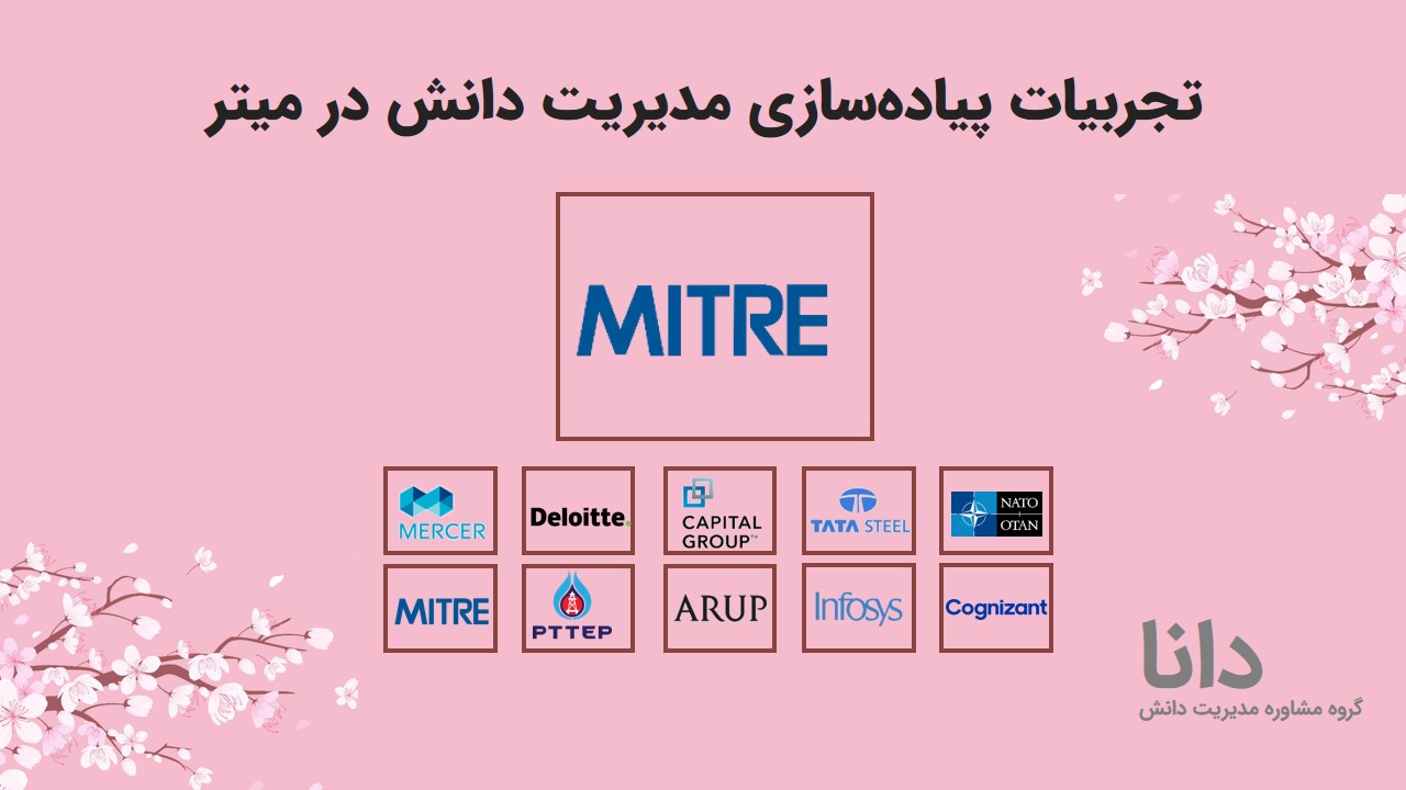 مدیریت دانش در میتر