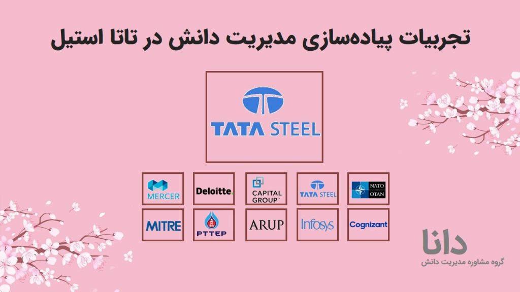 مدیریت دانش تاتا استیل