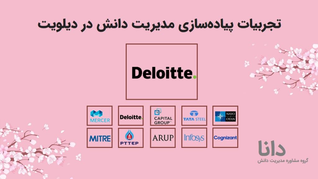 مدیریت دانش در دیلویت