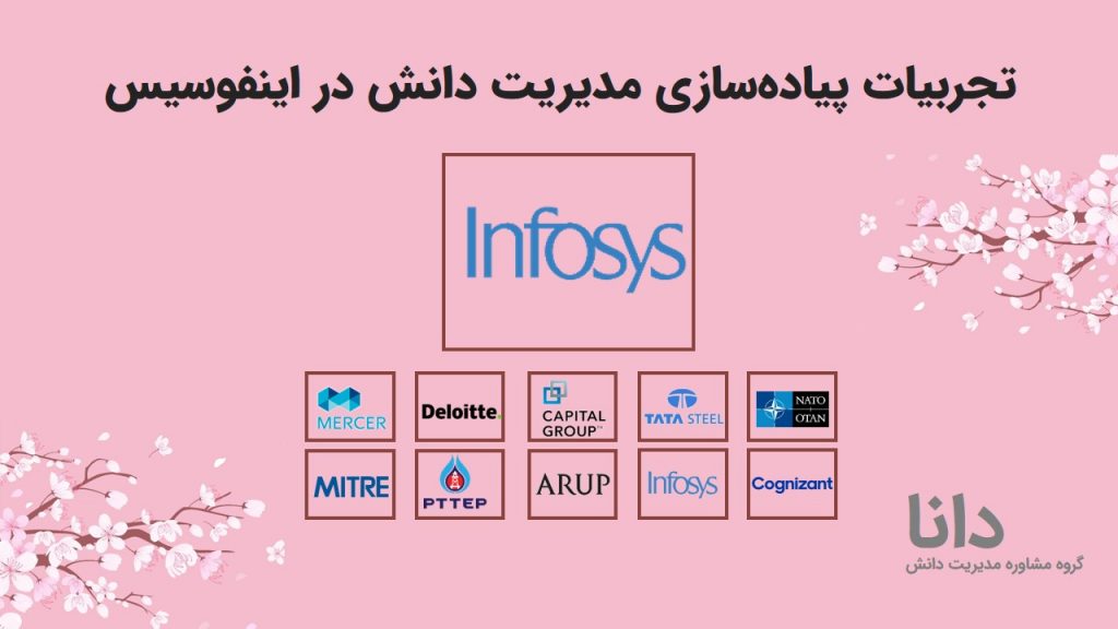 مدیریت دانش در اینفوسیس