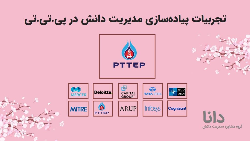 مدیریت دانش در شرکت اکتشاف و تولید پی.تی.تی