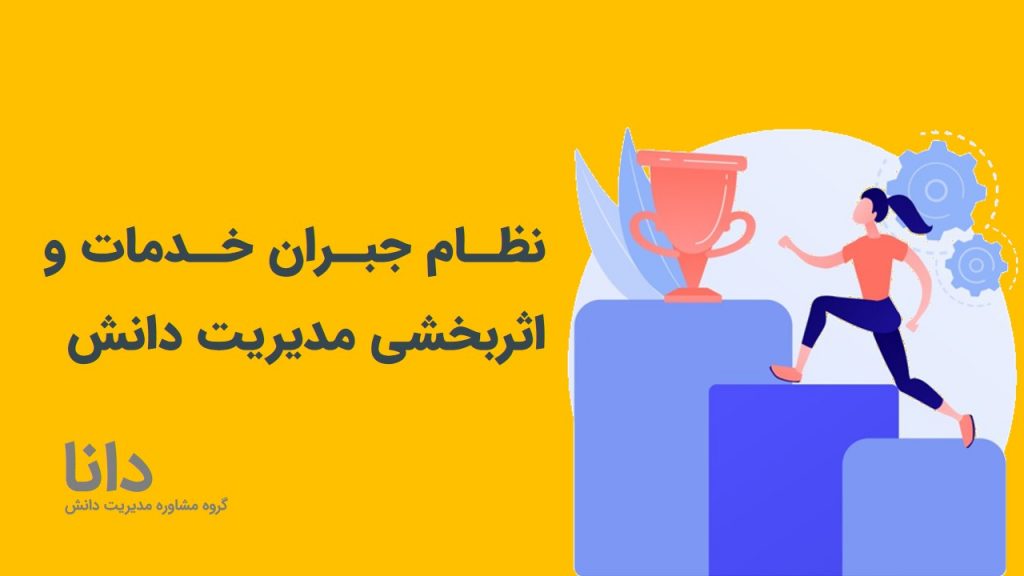 کارکرد نظام جبران خدمات در اثربخشی مدیریت دانش