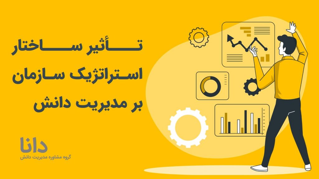 مدیریت دانش