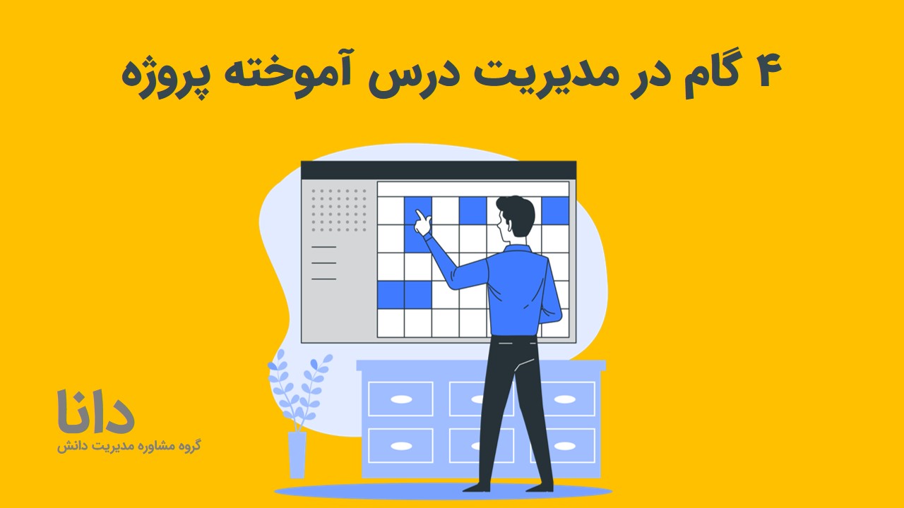 4 گام در مدیریت درس‌ آموخته پروژه