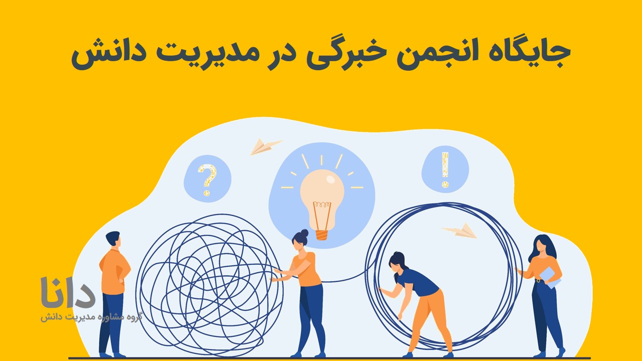 انجمن‌های خبرگی در مدیریت دانش