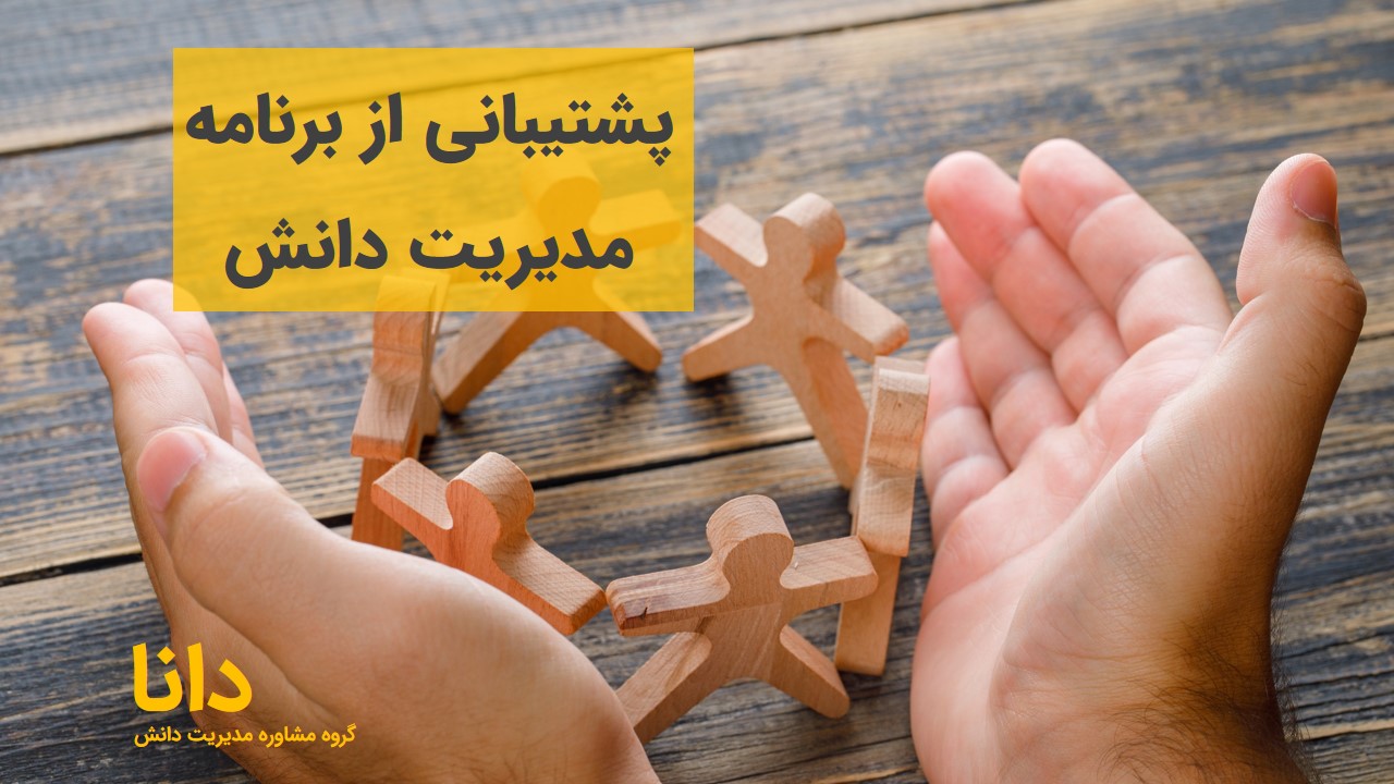 پشتیبانی از برنامه مدیریت دانش در سازمان