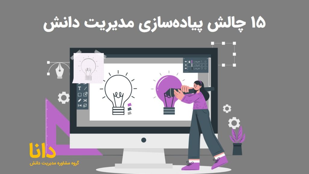 15 چالش پیاده‌سازی مدیریت دانش و راهکارهای آن
