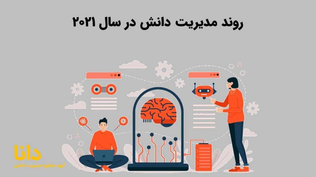روند مدیریت دانش در سال 2021