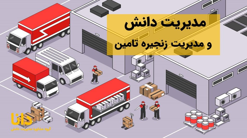 مدیریت دانش و مدیریت زنجیره تامین