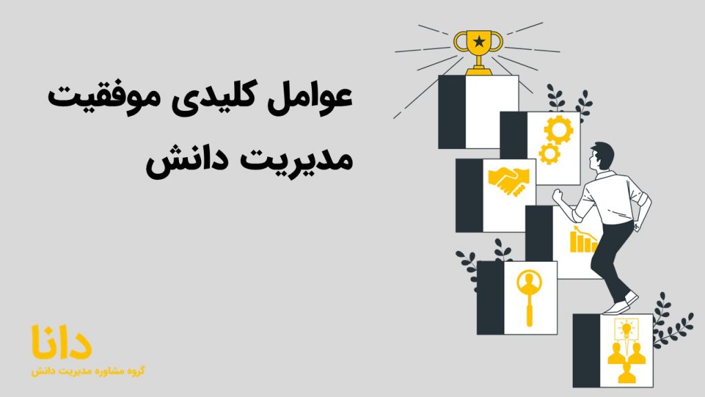 عوامل کلیدی موفقیت مدیریت دانش